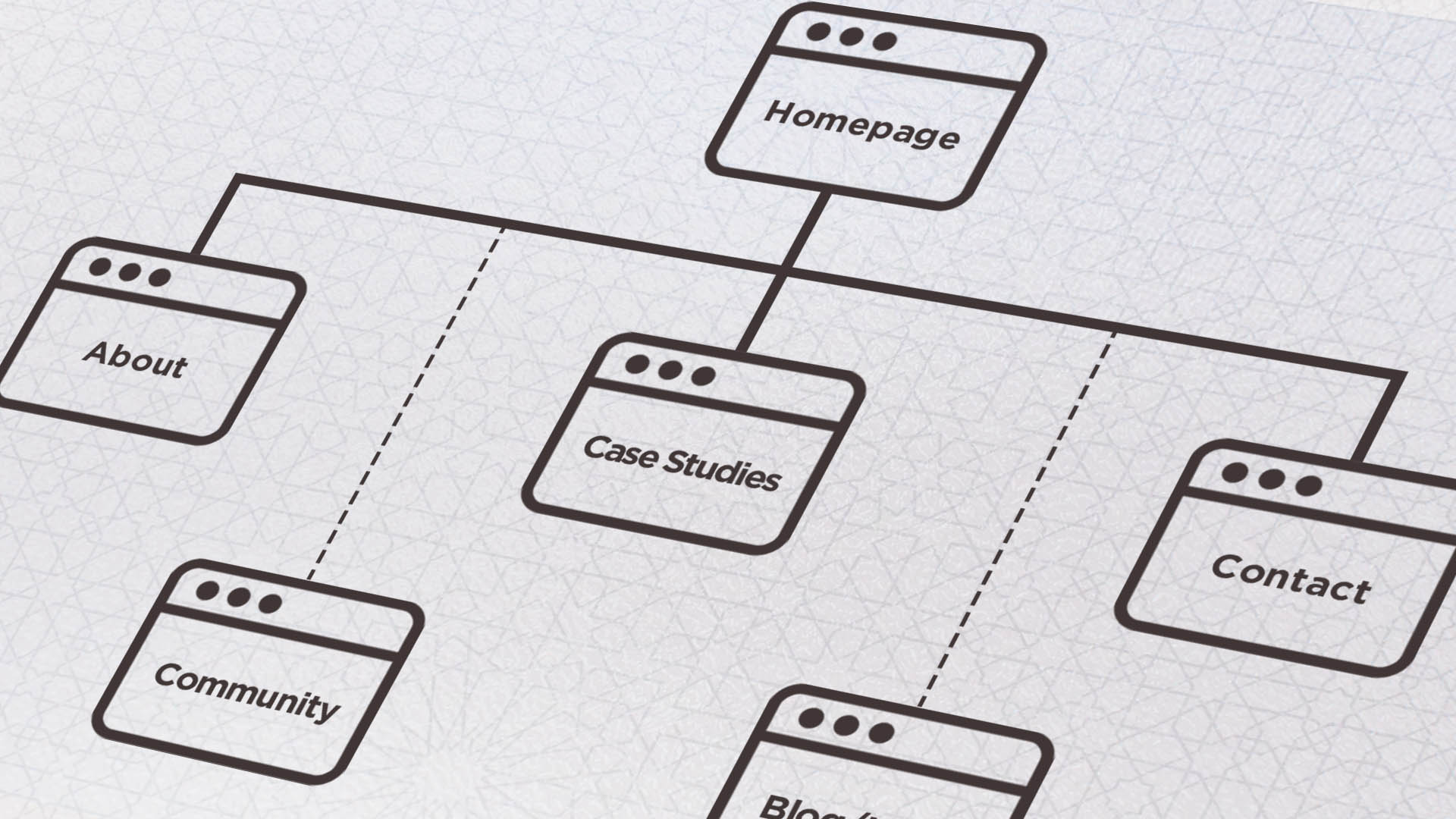 Cause Culture Sitemap | JD Salvadore | Graphic Design | London